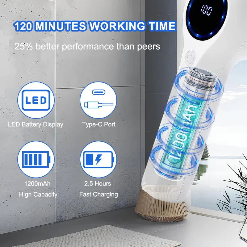 USB Electric Rotary Scrubber Cleaning Brush
